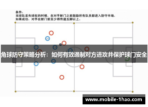 角球防守策略分析：如何有效遏制对方进攻并保护球门安全