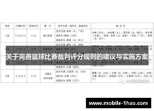 关于完善篮球比赛裁判评分规则的建议与实施方案