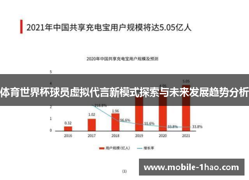 体育世界杯球员虚拟代言新模式探索与未来发展趋势分析