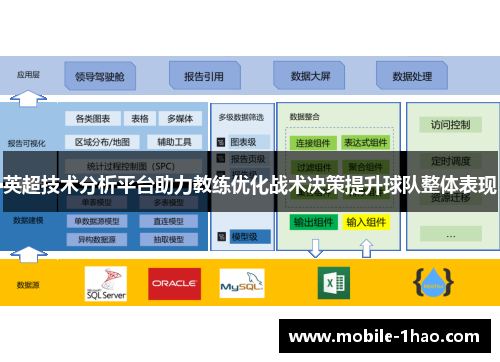 英超技术分析平台助力教练优化战术决策提升球队整体表现