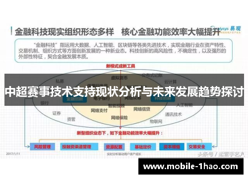 中超赛事技术支持现状分析与未来发展趋势探讨