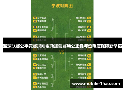 篮球联赛公平竞赛规则更新加强赛场公正性与透明度保障新举措