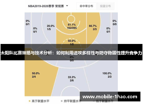 太阳队比赛策略与技术分析：如何利用进攻多样性与防守稳固性提升竞争力