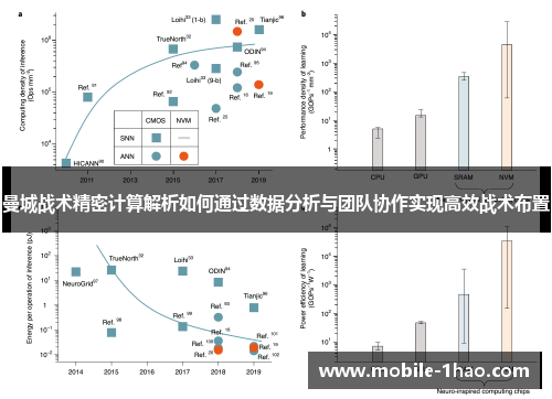 曼城战术精密计算解析如何通过数据分析与团队协作实现高效战术布置