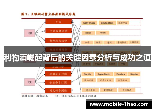 利物浦崛起背后的关键因素分析与成功之道