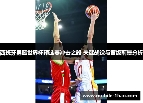 西班牙男篮世界杯预选赛冲击之路 关键战役与晋级前景分析