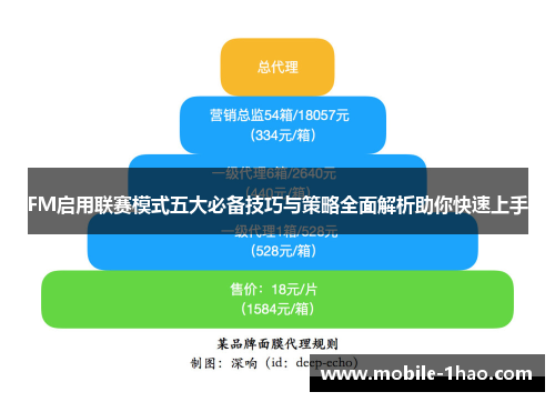 FM启用联赛模式五大必备技巧与策略全面解析助你快速上手