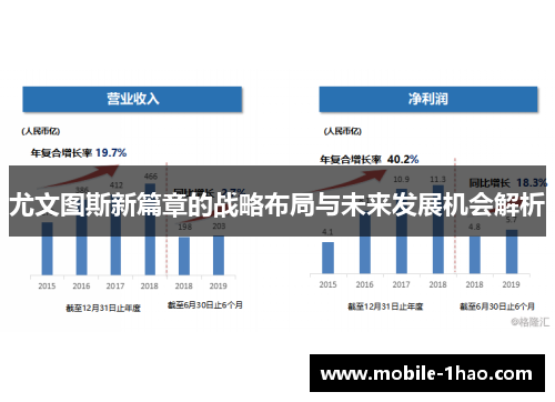 尤文图斯新篇章的战略布局与未来发展机会解析