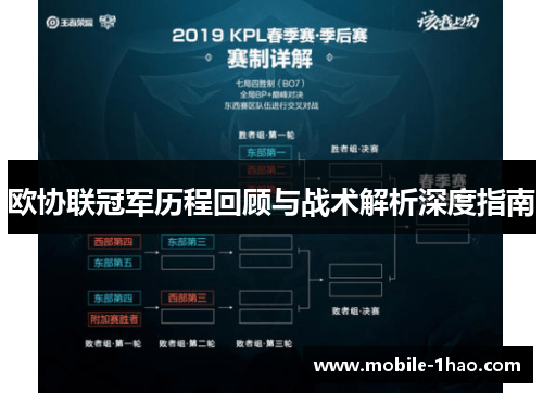 欧协联冠军历程回顾与战术解析深度指南