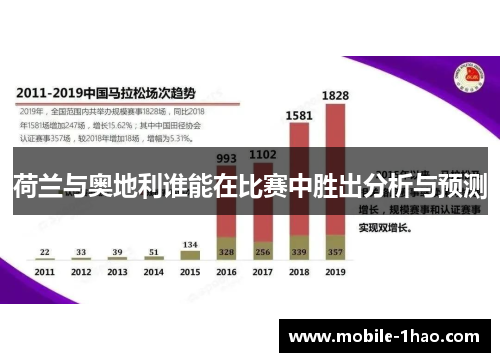 荷兰与奥地利谁能在比赛中胜出分析与预测
