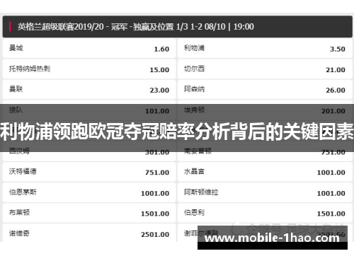 利物浦领跑欧冠夺冠赔率分析背后的关键因素