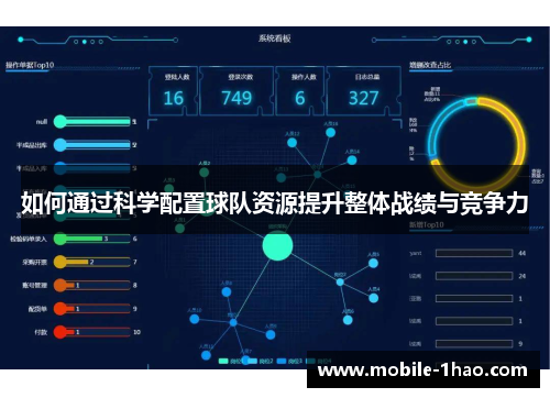 如何通过科学配置球队资源提升整体战绩与竞争力
