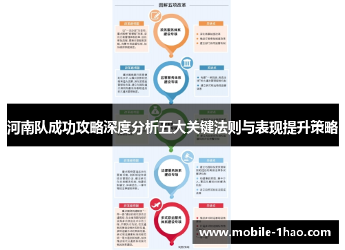 河南队成功攻略深度分析五大关键法则与表现提升策略