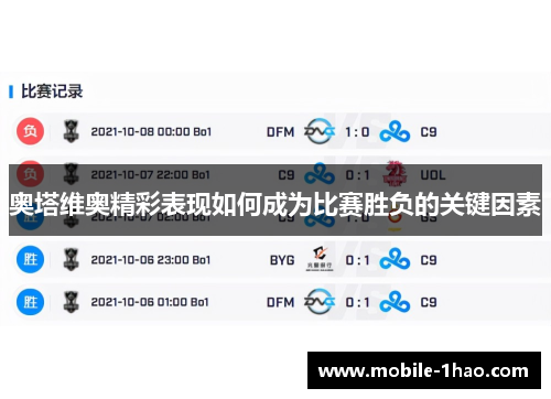 奥塔维奥精彩表现如何成为比赛胜负的关键因素