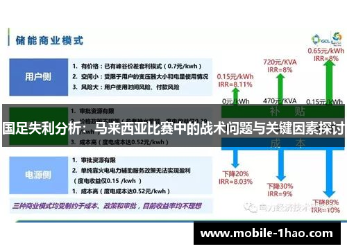 国足失利分析：马来西亚比赛中的战术问题与关键因素探讨