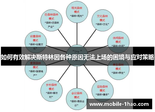 如何有效解决斯特林因各种原因无法上场的困境与应对策略