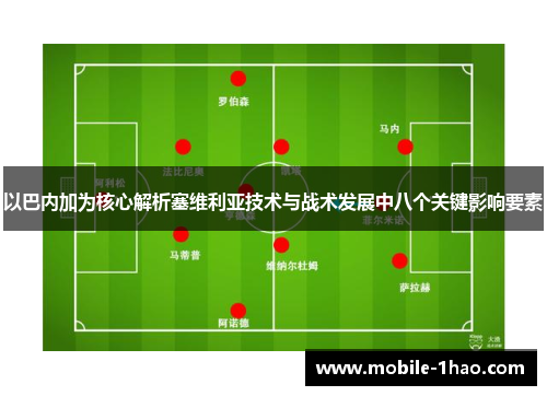 以巴内加为核心解析塞维利亚技术与战术发展中八个关键影响要素