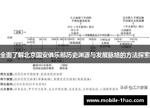 全面了解北京国安俱乐部历史渊源与发展脉络的方法探索