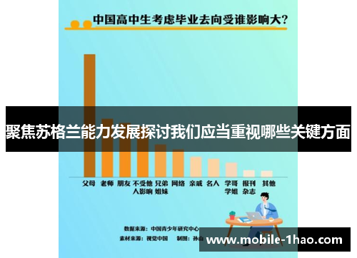 聚焦苏格兰能力发展探讨我们应当重视哪些关键方面