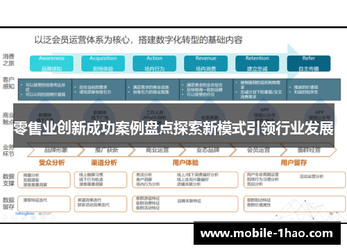 零售业创新成功案例盘点探索新模式引领行业发展
