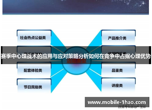 赛季中心理战术的应用与应对策略分析如何在竞争中占据心理优势