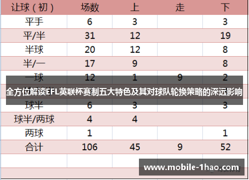 全方位解读EFL英联杯赛制五大特色及其对球队轮换策略的深远影响 全方位解读EFL英联杯赛制五大特色及其对球队轮换策略的深远影响