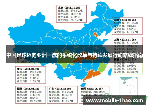 中国足球迈向亚洲一流的系统化改革与持续发展行动路线指南
