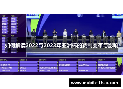 如何解读2022与2023年亚洲杯的赛制变革与影响