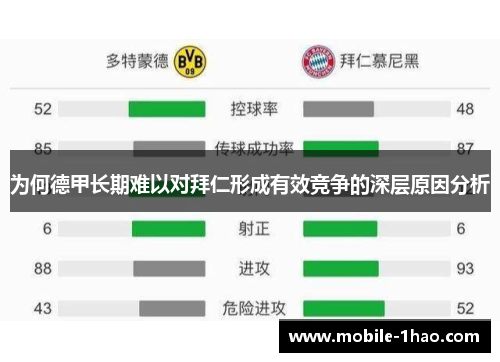 为何德甲长期难以对拜仁形成有效竞争的深层原因分析