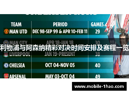 利物浦与阿森纳精彩对决时间安排及赛程一览