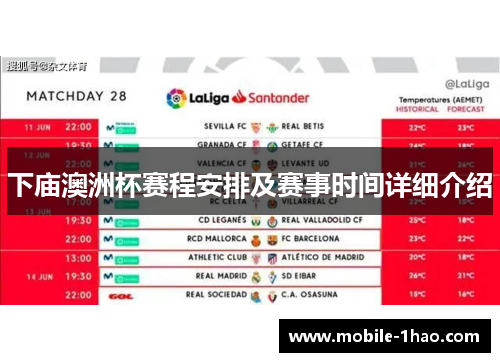下庙澳洲杯赛程安排及赛事时间详细介绍