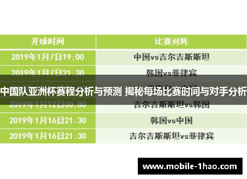 中国队亚洲杯赛程分析与预测 揭秘每场比赛时间与对手分析
