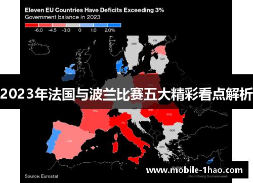 2023年法国与波兰比赛五大精彩看点解析