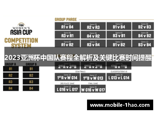2023亚洲杯中国队赛程全解析及关键比赛时间提醒 2023亚洲杯中国队赛程全解析及关键比赛时间提醒