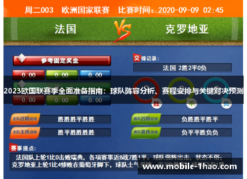 2023欧国联赛季全面准备指南：球队阵容分析、赛程安排与关键对决预测