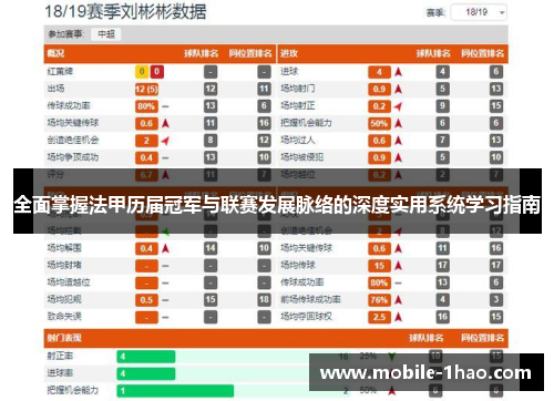 全面掌握法甲历届冠军与联赛发展脉络的深度实用系统学习指南