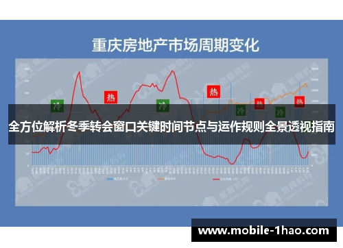 全方位解析冬季转会窗口关键时间节点与运作规则全景透视指南 全方位解析冬季转会窗口关键时间节点与运作规则全景透视指南