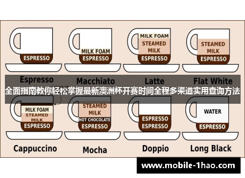 全面指南教你轻松掌握最新澳洲杯开赛时间全程多渠道实用查询方法