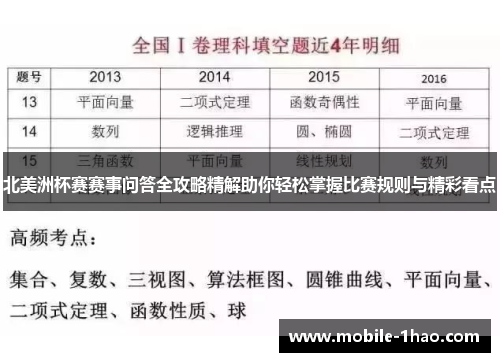 北美洲杯赛赛事问答全攻略精解助你轻松掌握比赛规则与精彩看点