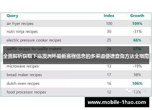 全面解析获取下庙澳洲杯最新赛程信息的多渠道便捷查询方法全指南