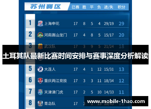 土耳其队最新比赛时间安排与赛事深度分析解读