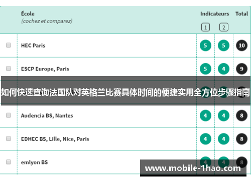 如何快速查询法国队对英格兰比赛具体时间的便捷实用全方位步骤指南