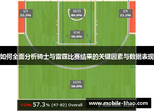 如何全面分析骑士与雷霆比赛结果的关键因素与数据表现