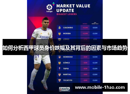 如何分析西甲球员身价跌幅及其背后的因素与市场趋势