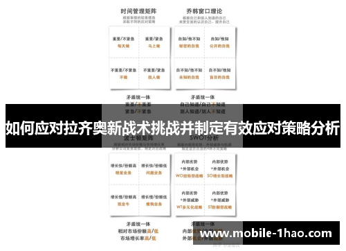 如何应对拉齐奥新战术挑战并制定有效应对策略分析