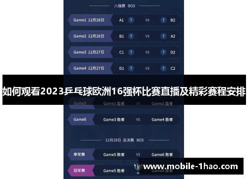 如何观看2023乒乓球欧洲16强杯比赛直播及精彩赛程安排 如何观看2023乒乓球欧洲16强杯比赛直播及精彩赛程安排