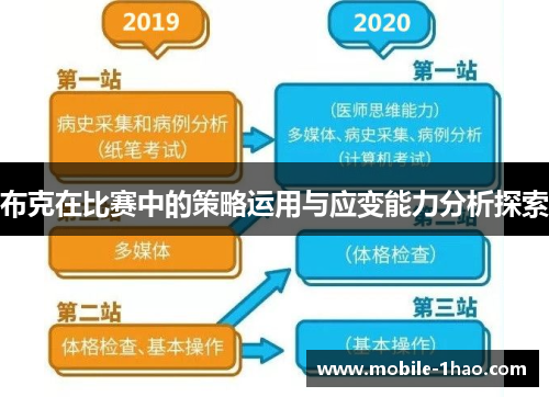 布克在比赛中的策略运用与应变能力分析探索