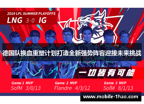德国队换血重塑计划打造全新强势阵容迎接未来挑战