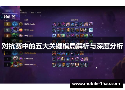 对抗赛中的五大关键棋局解析与深度分析