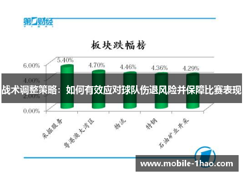 战术调整策略：如何有效应对球队伤退风险并保障比赛表现